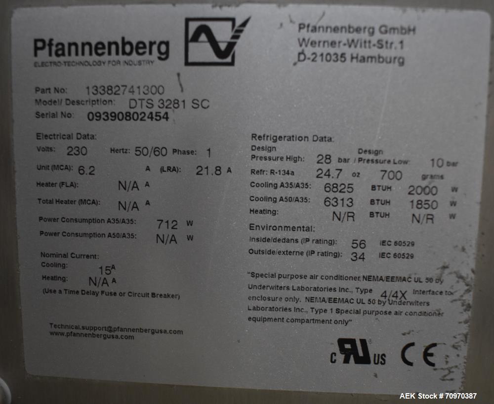 Used ThermoFisher Scientific DYXIM S X-Ray Metal Detector – High-Speed Foreign Body Detection